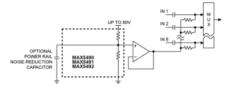 Analysis of the Tutorial of Virtual Grounding Scheme in Modern Circuit Design
