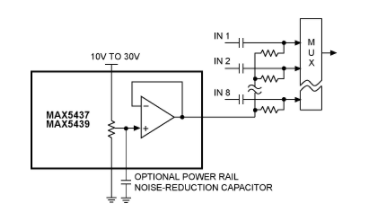 Analysis of the Tutorial of Virtual Grounding Scheme in Modern Circuit Design