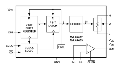 Analysis of the Tutorial of Virtual Grounding Scheme in Modern Circuit Design