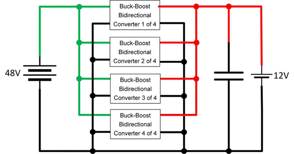 How to use power modules and wide bandgap to achieve dual battery management in mild hybrid vehicles