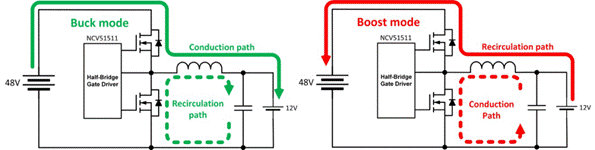 How to use power modules and wide bandgap to achieve dual battery management in mild hybrid vehicles