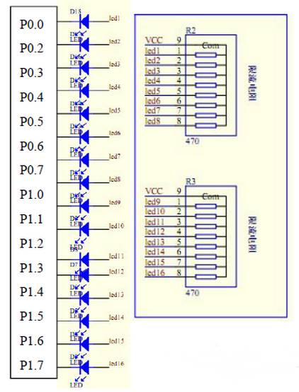 Interpretation of the circuit design scheme of 51 single-chip LED system