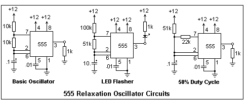 Non-linear or relaxation oscillator and operational amplifier relaxation oscillator