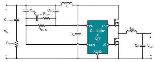 TI reduces the EMI of DC/DC converters by integrating active filters