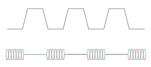 How does the RS-485 transceiver with OOK modulation function simplify the power line communication in the building automation system