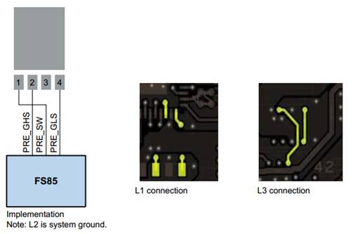 ADAS domain controller hardware FS85 hardware design points