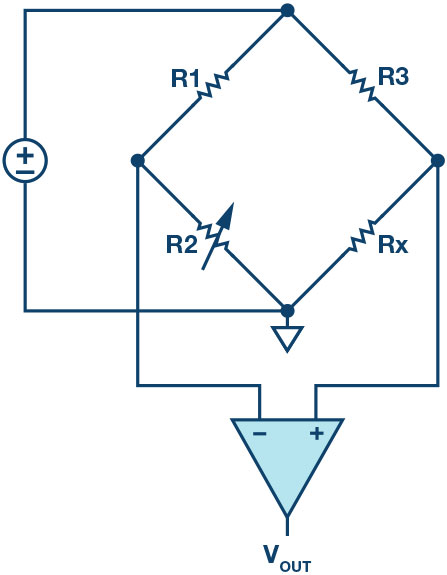 Integrated bidirectional bridge with two RMS detectors for measuring RF power and return loss