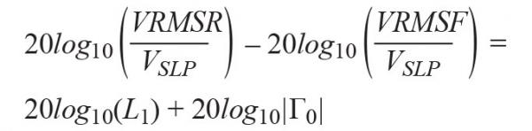 Integrated bidirectional bridge with two RMS detectors for measuring RF power and return loss