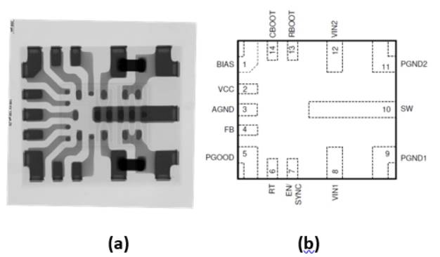 Optimizing Automotive EMI with DC/DC Buck Regulators