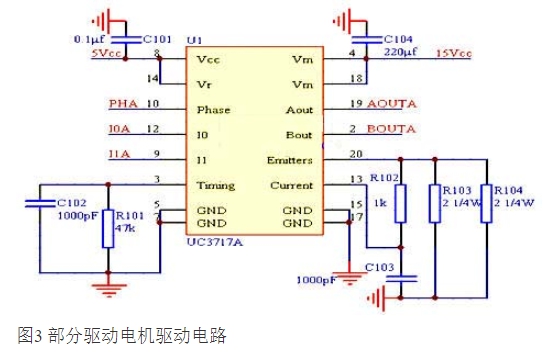 Design of Multi-point Data Acquisition System Based on USB Data Bus