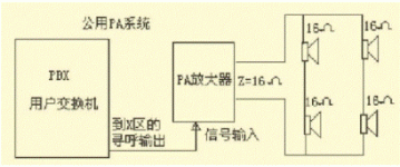 Design of a network multimedia system based on DS80C400 microcontroller to realize audio and video examples