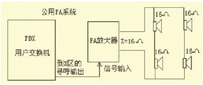 Design of a network multimedia system based on DS80C400 microcontroller to realize audio and video examples