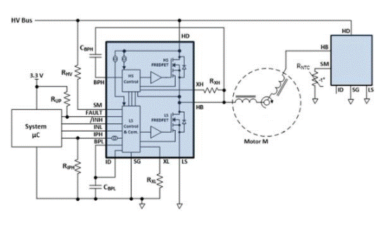 In-depth analysis of BridgeSwitch motor driver solutions