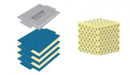 Beginning with “double energy density” lithium metal batteries: accelerating the layout of next-generation battery production capacity