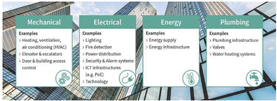 Infineon sensors make buildings smarter, more environmentally friendly, and more energy-efficient