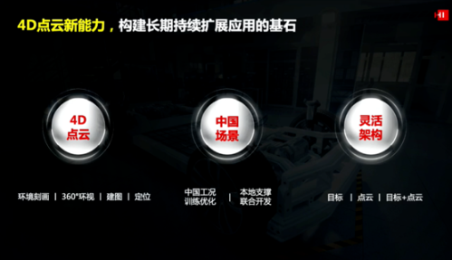 Analysis of Huawei&#8217;s latest ADS imaging millimeter-wave radar solution