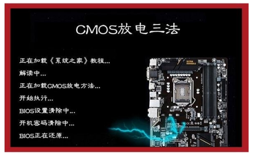 What is cmos discharge?  What are the methods of PC cmos discharge?