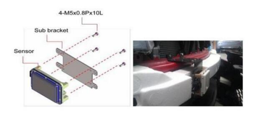 Explain the working principle of millimeter-wave radar and analyze the advantages and disadvantages of millimeter-wave radar