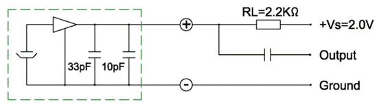 Electret Microphone (ECM) Circuit Design Summary