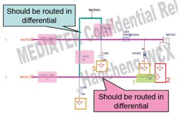 Electret Microphone (ECM) Circuit Design Summary