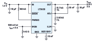 Increase the output current of the very low dropout voltage regulator and realize the parallel design of uniform heat dissipation