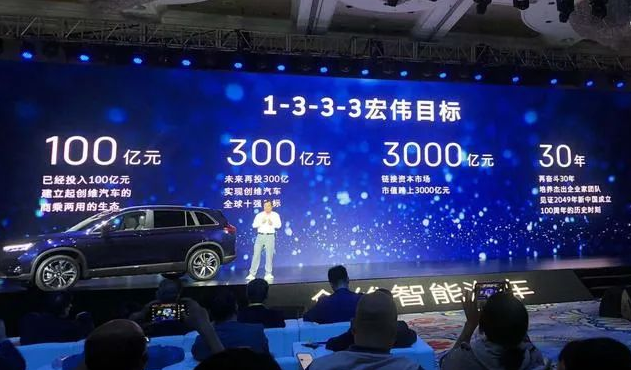 What is the confidence of Geely Auto/Skyworth Group for cross-border car manufacturing and mobile phone manufacturing?