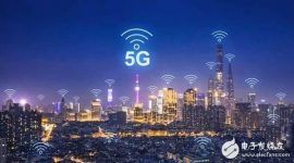 The official release of my country’s 5G international standard shows that China’s communications industry is a force that cannot be underestimated