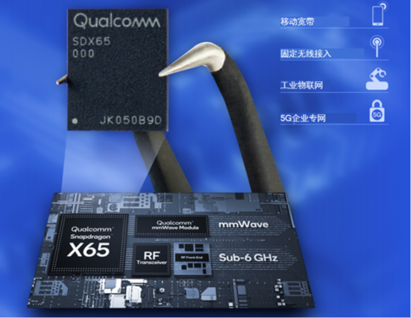 With 5G to everything, Qualcomm empowers the mobile experience to change in depth
