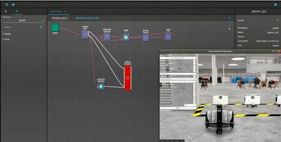Velodyne Lidar joins hands with MOV. AI provides solutions for industrial and e-commerce robots
