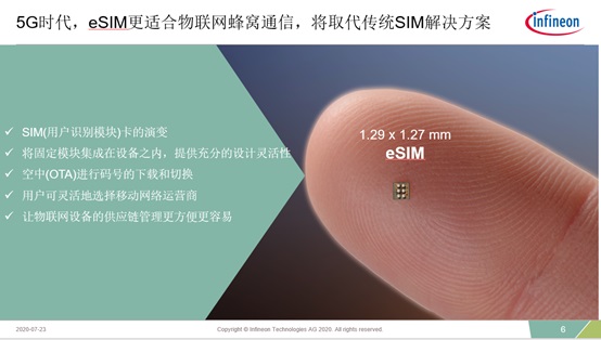 eSIM welcomes development opportunities, Infineon&#8217;s one-stop eSIM solution solves cellular IoT connectivity challenges