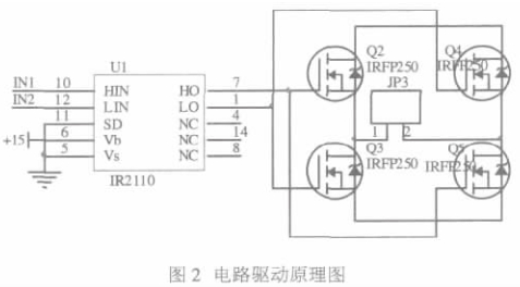 Design of mobile robot based on S3C44B0X chip and SPCE061A microcontroller