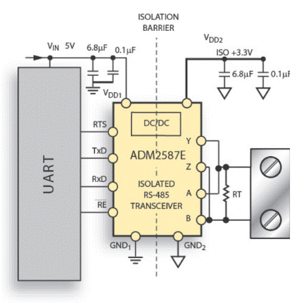Example sharing Splitting isolated power in isolated RS-485 nodes!