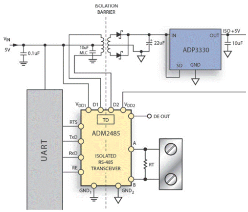 Example sharing Splitting isolated power in isolated RS-485 nodes!