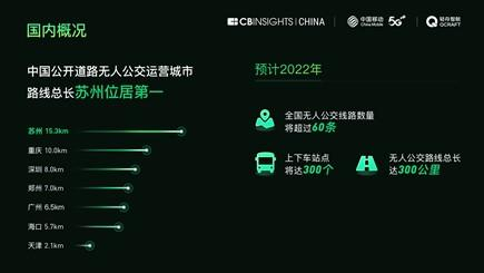 China&#8217;s first 5G unmanned bus operation report is released, and China&#8217;s unmanned bus routes lead the world in total length