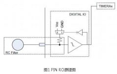 MSP430 capacitive touch wheel and LED PWM output design