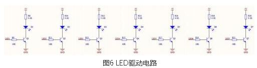 MSP430 capacitive touch wheel and LED PWM output design