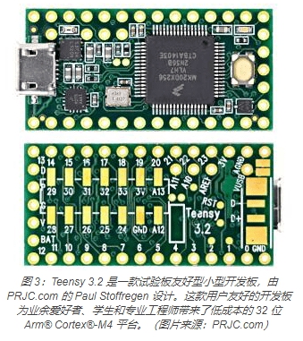 Evaluate different wearable application development boards and prototype boards