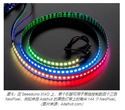 Evaluate different wearable application development boards and prototype boards