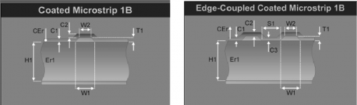 Those things about line width and line spacing in hardware design~