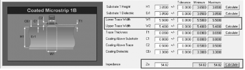 Those things about line width and line spacing in hardware design~
