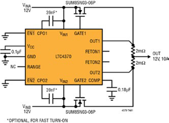 Integrated Circuit Provides Enhanced Protection and Improved Safety Features for High-Reliability Power Supplies