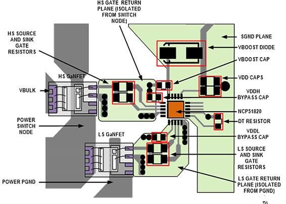 Matching gate drivers for enhancement-mode GaN power transistors