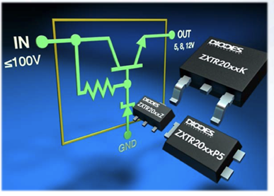 Powering IoT end devices via USB or PoE for greater convenience and economy