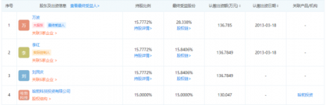 Nanniwan plans to ingest Huawei’s companies to pave the way for “counterattack”