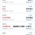 Can a ban order restrain the “dark horse” of Wuhan Hongxin?